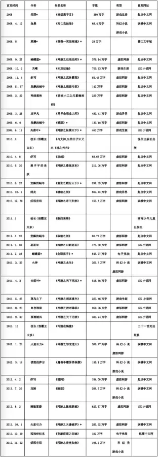awm绝地求生中的游戏叫什么-绝地求生游戏