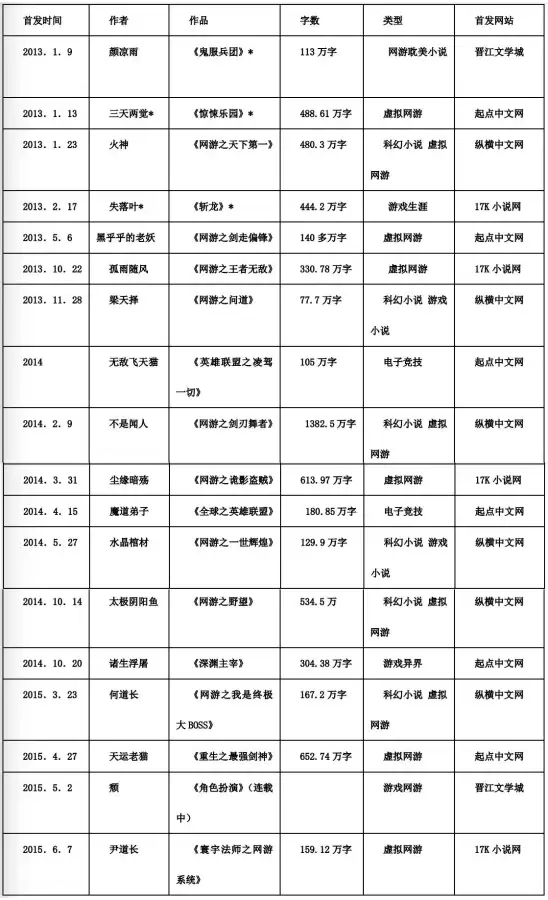 awm绝地求生中的游戏叫什么-绝地求生游戏