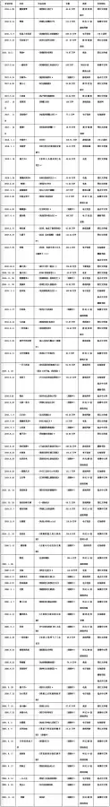 awm绝地求生中的游戏叫什么-绝地求生游戏