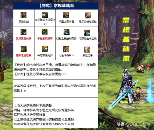 地下城剑魂110版本装备选择-110级版本剑魂毕业装备搭配