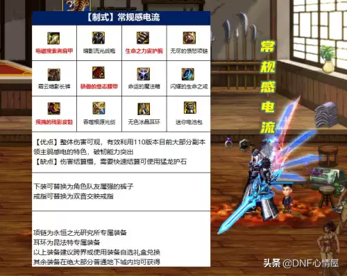 地下城剑魂110版本装备选择-110级版本剑魂毕业装备搭配