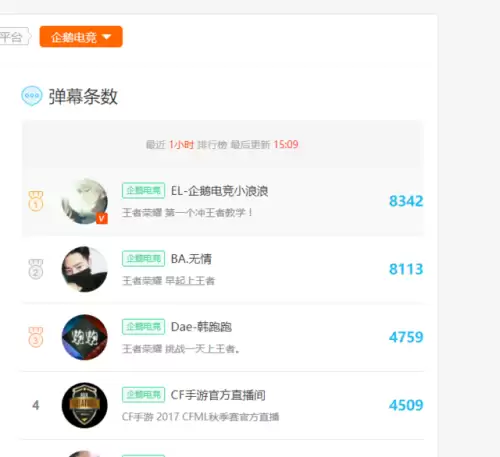 王者荣耀企鹅电竞直播-王者荣耀之最强战队