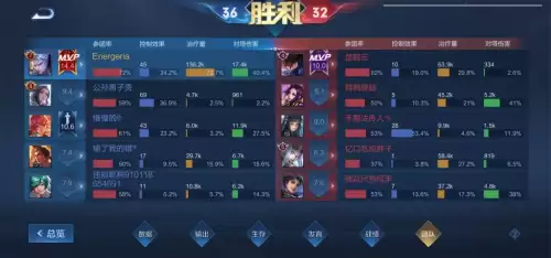 凯打野出装-王者荣耀铠玩法攻略