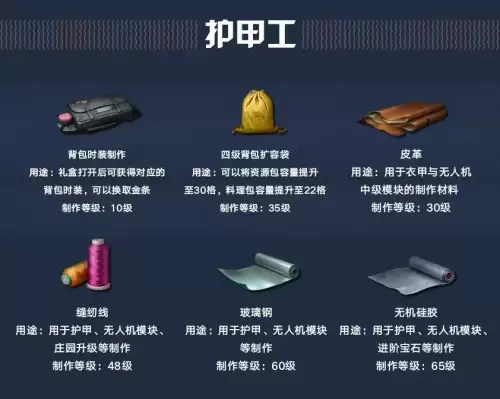 明日之后低温钢能干啥-明日之后玻璃钢的制作材料