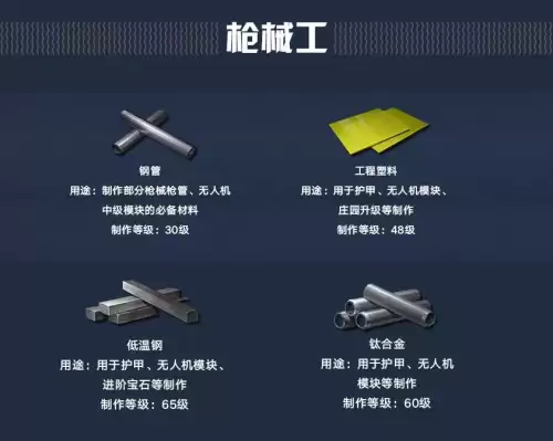 明日之后低温钢能干啥-明日之后玻璃钢的制作材料