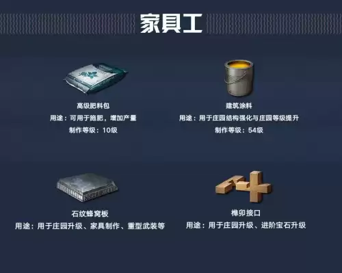 明日之后低温钢能干啥-明日之后玻璃钢的制作材料