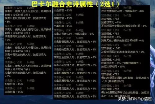 dnf增加技能范围的装备-DNF如何增加技能范围48