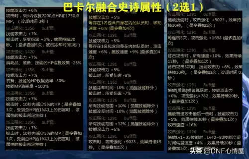 dnf增加技能范围的装备-DNF如何增加技能范围48