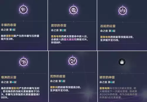 原神主角可以换雷技能吗-原神雷主角值得培养吗