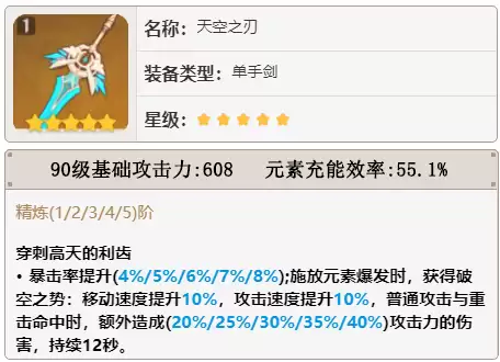 原神主角可以换雷技能吗-原神雷主角值得培养吗