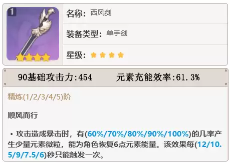 原神主角可以换雷技能吗-原神雷主角值得培养吗