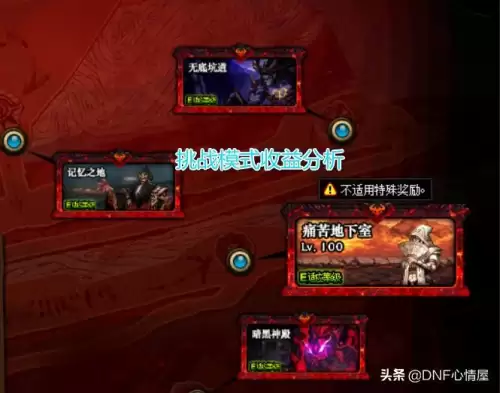 地下城挑战模式-地下城角色恢复