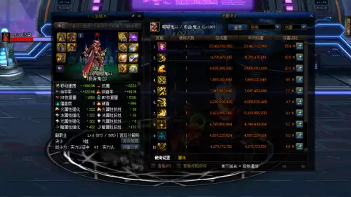 dnf防具是5件好还是3 2号-dnf左边3 2好还是五件套好