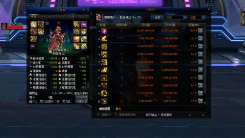 dnf防具是5件好还是3 2号-dnf左边3 2好还是五件套好