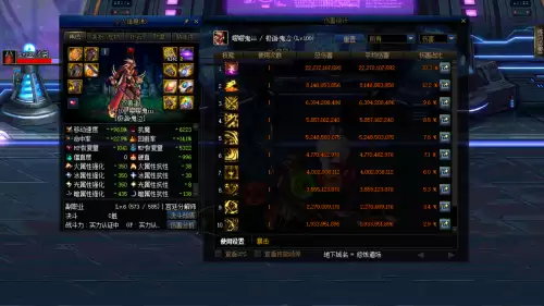 dnf防具是5件好还是3 2号-dnf左边3 2好还是五件套好