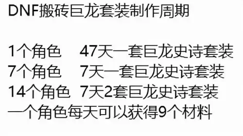 dnf永恒大陆史诗搬砖-dnf小号搬砖哪里最好