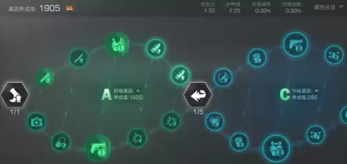 明日之后怎么完成再生花苞-明日之后花开花嫁抽奖