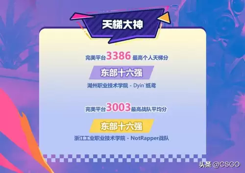 csgo比赛数据-cs选手数据查询
