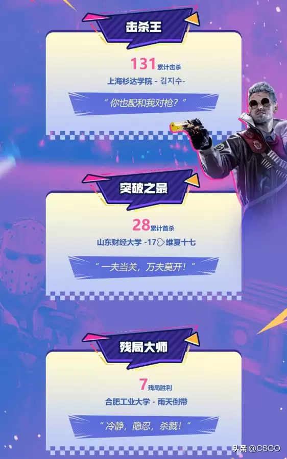csgo比赛数据-cs选手数据查询
