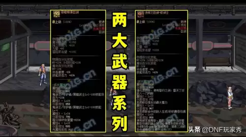 dnf105流派-DNF装备流派