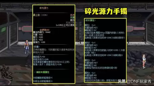 dnf105流派-DNF装备流派