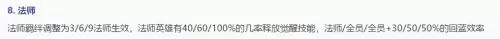 王者模拟战英雄怎么觉醒-王者觉醒之战什么时候上线