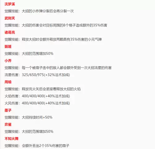 王者模拟战英雄怎么觉醒-王者觉醒之战什么时候上线