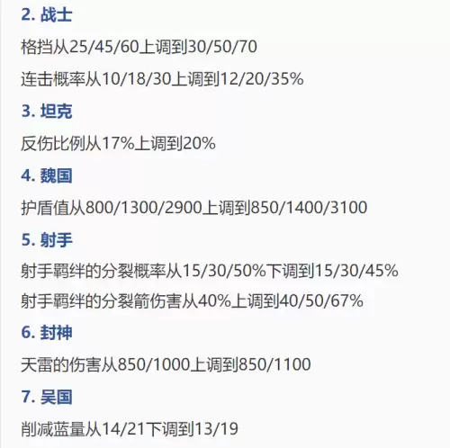 王者模拟战英雄怎么觉醒-王者觉醒之战什么时候上线