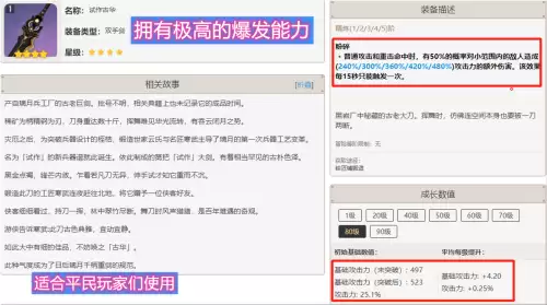原神雨裁和试做古华哪个好-原神试作古华适合什么角色