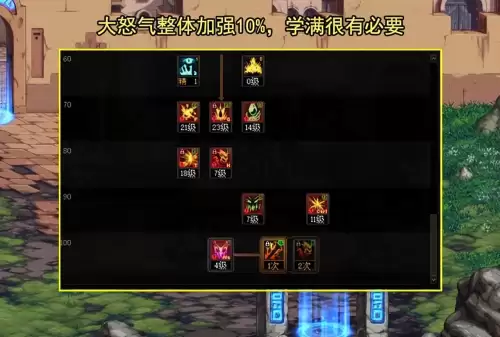 地下城狂战士加点-DNF狂战士加点