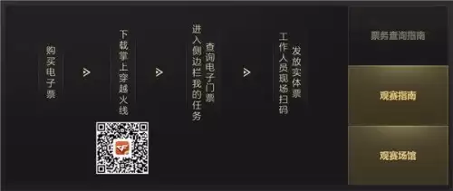 cf换购的地方在哪-穿越火线换购在哪个位置