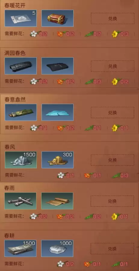 明日之后快乐101庄园邮箱在哪里-明日之后101开发区庄园邮箱在哪
