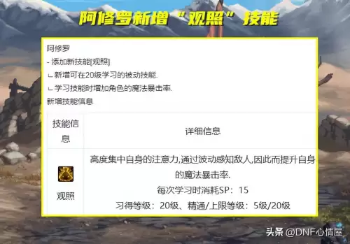 dnf张真旭事件-DNF爆料