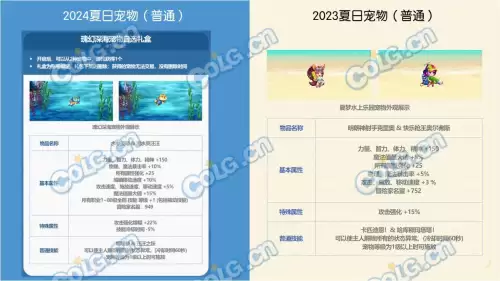 dnf2022夏日套卖点-dnf拍卖行夏日套有哪些