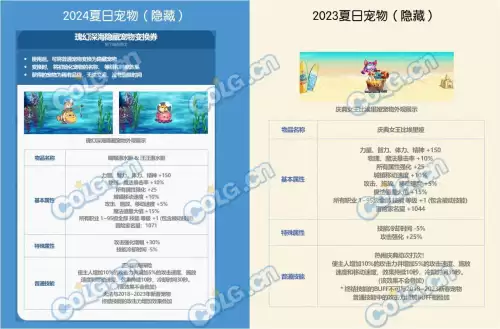 dnf2022夏日套卖点-dnf拍卖行夏日套有哪些