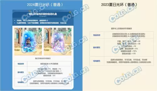 dnf2022夏日套卖点-dnf拍卖行夏日套有哪些