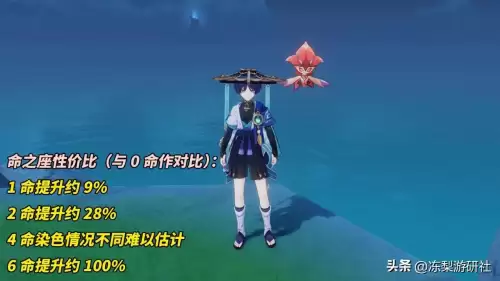 原神流浪乐章怎么得-原神祈愿获得方法