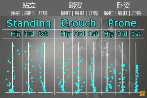 pubg肩射怎么开-绝地求生怎么进行截图设置