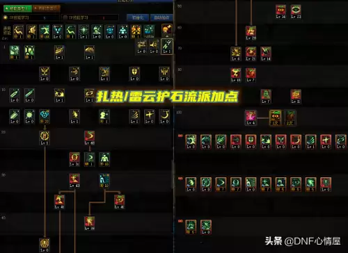 dnf瞎子加点要不要鬼印珠