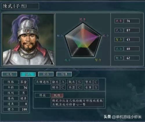三国志7隐藏武将怎么打-三国志7在野武将位置