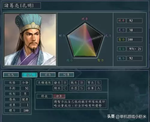 三国志7隐藏武将怎么打-三国志7在野武将位置