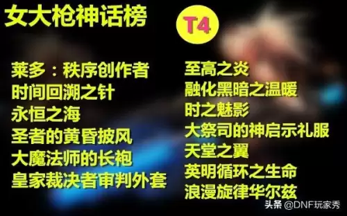 dnf女枪炮神话排名-dnf女弹药神话排名