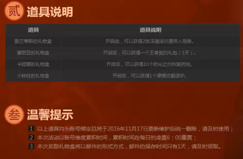 多玩dnf盒子设置-地下城与勇士盒子
