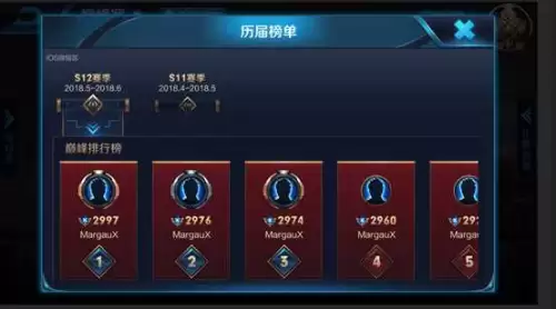 王者荣耀s12赛季巅峰赛奖牌-王者荣耀巅峰赛赛季结算奖励