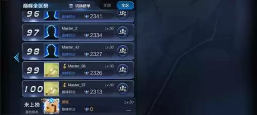 王者荣耀s12赛季巅峰赛奖牌-王者荣耀巅峰赛赛季结算奖励