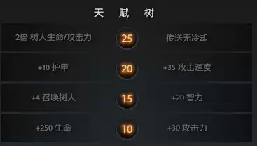 dota先知名字-dota1先知