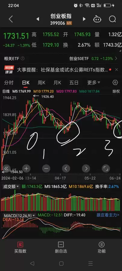 明日之后为什么没什么没什么是什么-明日之后玩不下去了怎么办