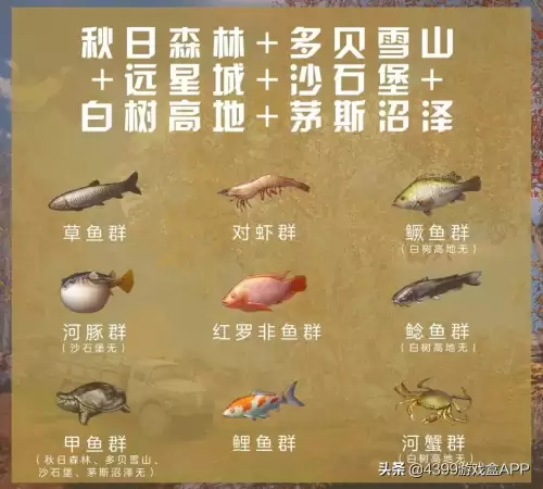 明日之后挂机钓鱼地点推荐-明日之后锦鲤钓鱼进度条
