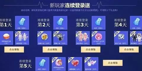 炫舞时代紫钻成长体系-炫舞时代紫钻价格表