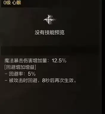 dnf完美打造细节需要多少钱-dnf完美打造各种细节一张图